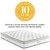 Jenna 10" Full Innerspring Mattress, Queen Size, Fabric, White, 14451