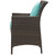 Conduit Outdoor Patio Wicker Rattan Dining Armchair, Rattan Wicker, Blue Brown 15163
