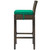 Conduit Bar Stool Outdoor Patio Wicker Rattan Set of 2, Fabric Rattan Wicker, Brown Green, 17553