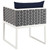 Stance 9 Piece Outdoor Patio Aluminum Dining Set, Aluminum Fabric, Navy Blue White, 17990