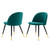 Cordial Upholstered Fabric Dining Chairs - Set of 2, Fabric, Teal Blue, 20193