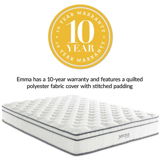 Jenna 10" King Innerspring Mattress, King Size, Fabric, White, 14453