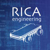 RICA Products