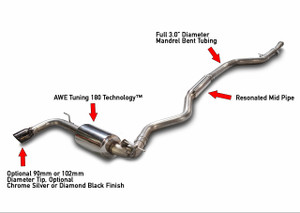 AWE Tuning BMW F30 320i Touring Edition Exhaust + Performance Mid Pipe, Single Side -- Chrome Silver Tip (90mm)