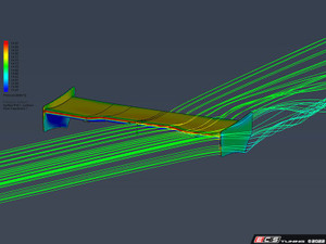 MK7/MK7.5 GTI & Golf R Functional Aerodynamic Rear Wing Kit