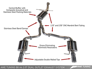 AWE Tuning A4 Touring Edition Exhaust - Dual Outlet, Diamond Black Tips