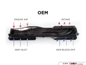 Kohlefaser Luft-Technik Dual Inlet Duct Kit