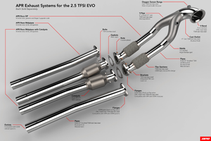 APR Race Midpipes with Catalysts