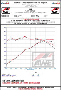 Datasheet