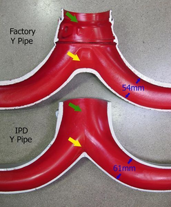 IPD 997.2 DFI Turbo Hi-Flow Y Pipe