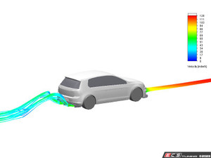 MK7 Golf R Functional Aerodynamic Rear Diffuser Kit