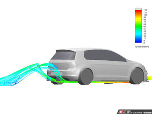 MK7 GTI Functional Aerodynamic Rear Diffuser Kit