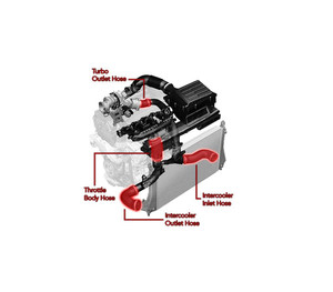 APR Hoses - Turbo Outlet - MBQ 1.8T/2.0T (Conversion Kit APR DTR6054 & APR Outlet Pipe) | MS100213