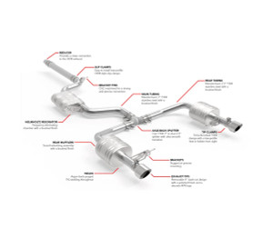APR Exhaust - Catback System - VW / Mk7 / Jetta / GLI | CBK0040