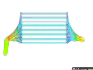 8Y RS3 Front Mount Intercooler | ES4781650