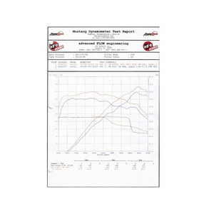aFe Stage 2 Intake - P5R Oil Filter - BMW 3-Series (E9X) 06-12 L6-3.0L