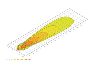 Datasheet
