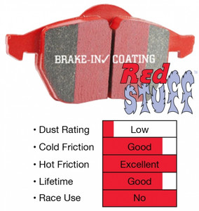 Front Redstuff Ceramic Performance Brake Pad Set | DP31860C