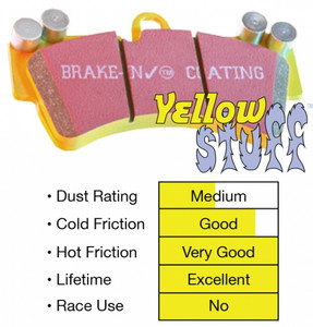 EBC Yellowstuff pad set - Saab/Saturn - Front | DP41443R