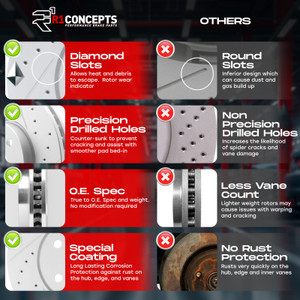 Product Brochure - a specific brochure describing a Product