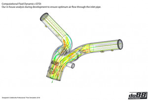 Porsche 991.1 Turbo 2013-15 Y-Pipe, Black for OEM IC