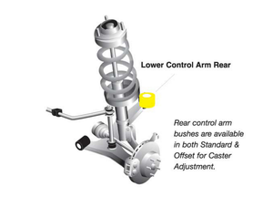Whiteline Control arm - lower inner rear bushing | W53188
