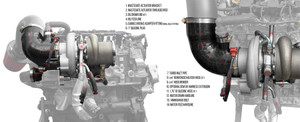 CTS Turbo MQB BOSS600 V2 MK7 GTI/Golf R/8V S3/8V A3