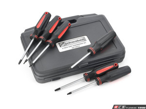 European Essentials Tool Kit