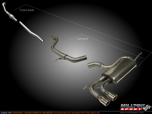 Milltek Non-Resonated Turbo-Back Exhaust Including High-Flow Sports Cat With Cerakote Black Tips- VW Golf MK5 GTI 2.0T