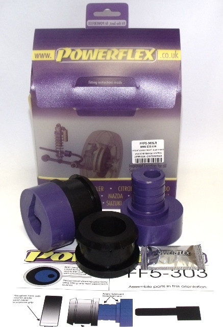 Front Lower Wishbone Rear Bush Eccentric