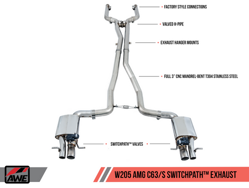 AWE Tuning Mercedes-Benz W205 AMG C63/S Coupe SwitchPath? Exhaust System - for non-Dynamic Performance Exhaust cars (no tips)