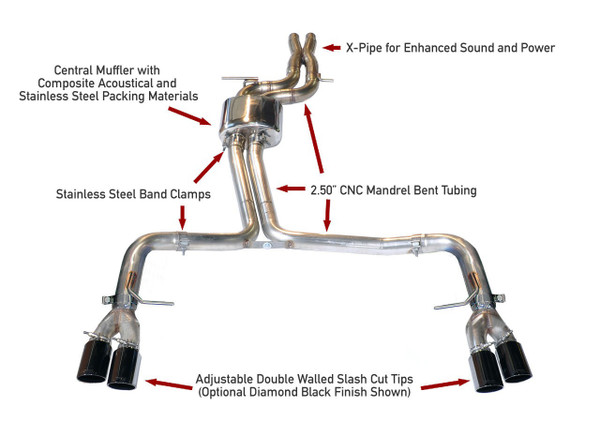 AWE Tuning Audi S5 3.0T Track Edition Exhaust - Chrome Silver Tips (102mm)