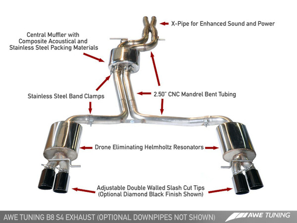 AWE Tuning Audi S4 3.0T Touring Edition Exhaust - Polished Silver Tips (102mm)