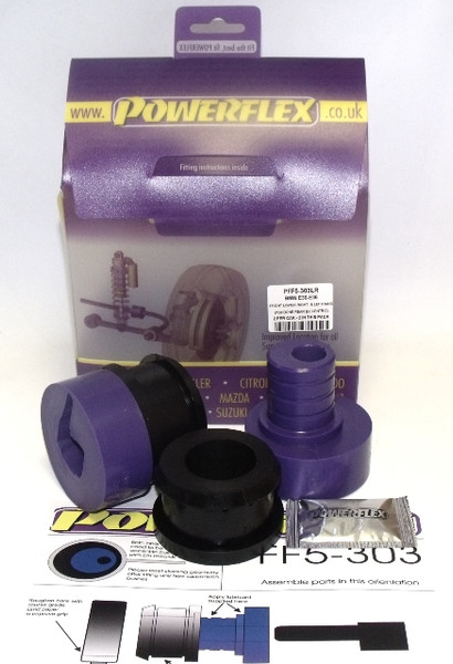 Front Lower Wishbone Rear Bush Eccentric