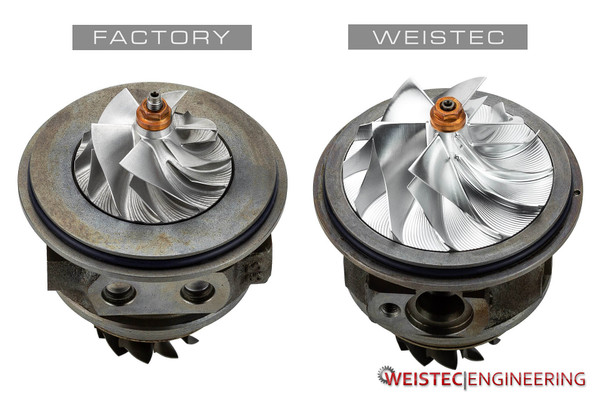W.3 Turbo Upgrade, BMW S55