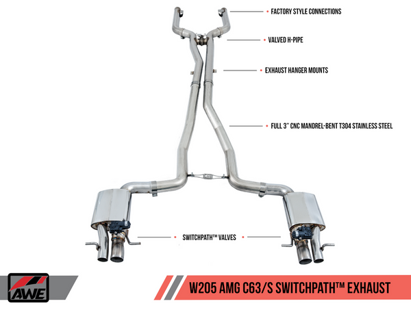 AWE Tuning Mercedes-Benz W205 AMG C63/S Sedan SwitchPath? Exhaust System - for non-Dynamic Performance Exhaust cars (no tips)