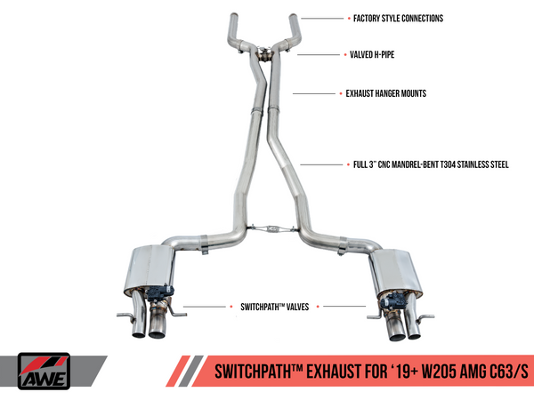 AWE SwitchPath?Ѣ Exhaust System for 2019+ Mercedes-Benz W205 AMG C63/S Sedan - Non-Dynamic Performance Exhaust cars (no tips)