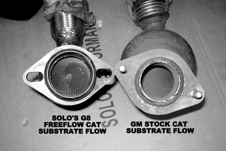 Upgrading to High Flow Catalytic Converters Is it Worth It