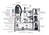 6" Glass Turnkey Thin Film Distillation System ETL