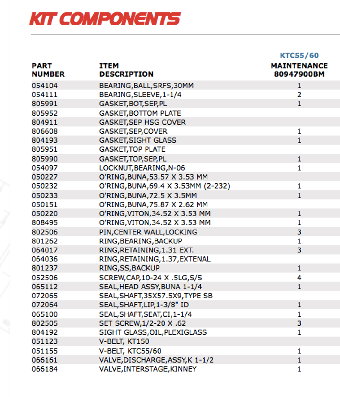 80947900BM parts list
