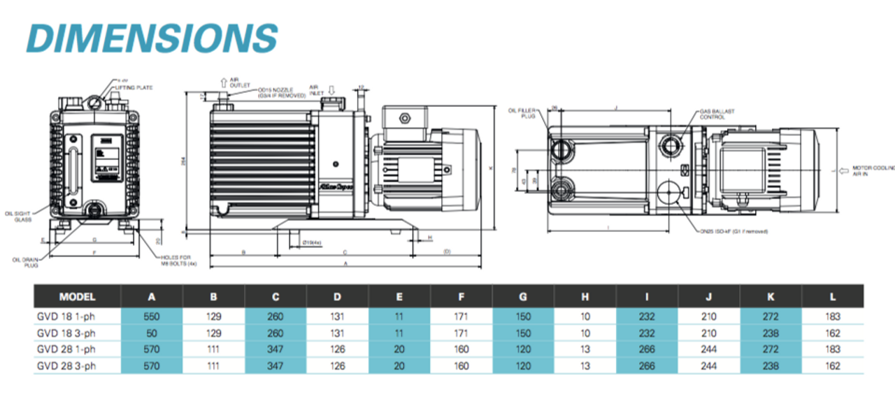 Atlas Copco GVD 18