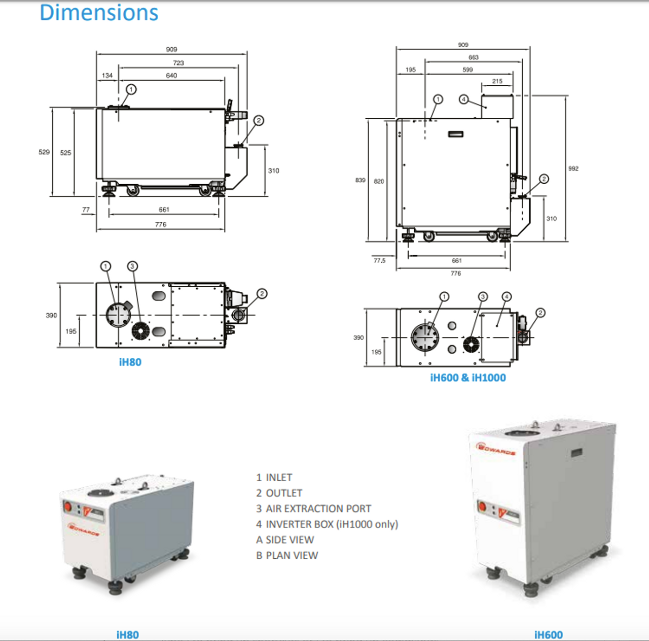 iH160Dry Pump