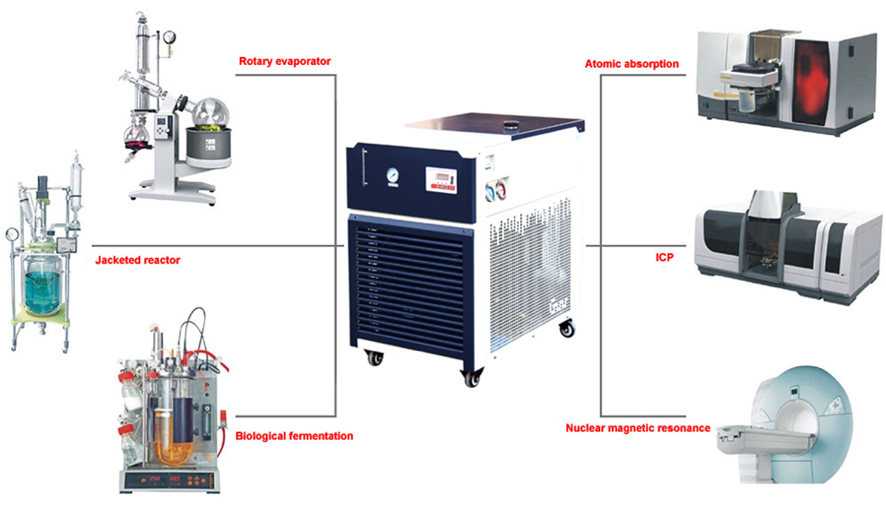 -30°C 10L Recirculating Chiller with 20L/Min Centrifugal Pump