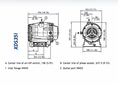Edwards XDS35i Dry Scroll Vacuum Pump 