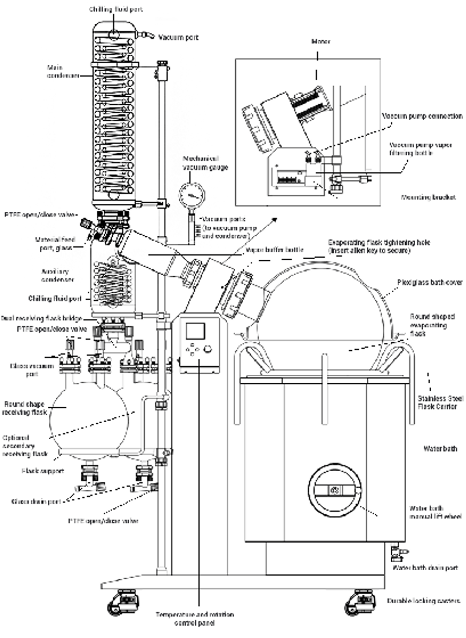 SolventVap 13G/50L Rotary Evaporator Motorized+Manual Lift