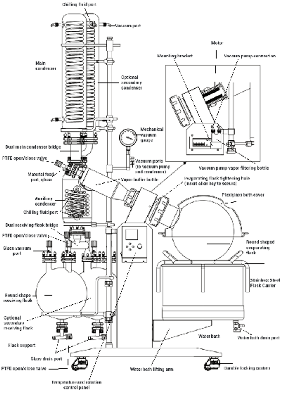 SolventVap 5.3-Gallon/20L Rotary Evaporator W/ Motorized Lift