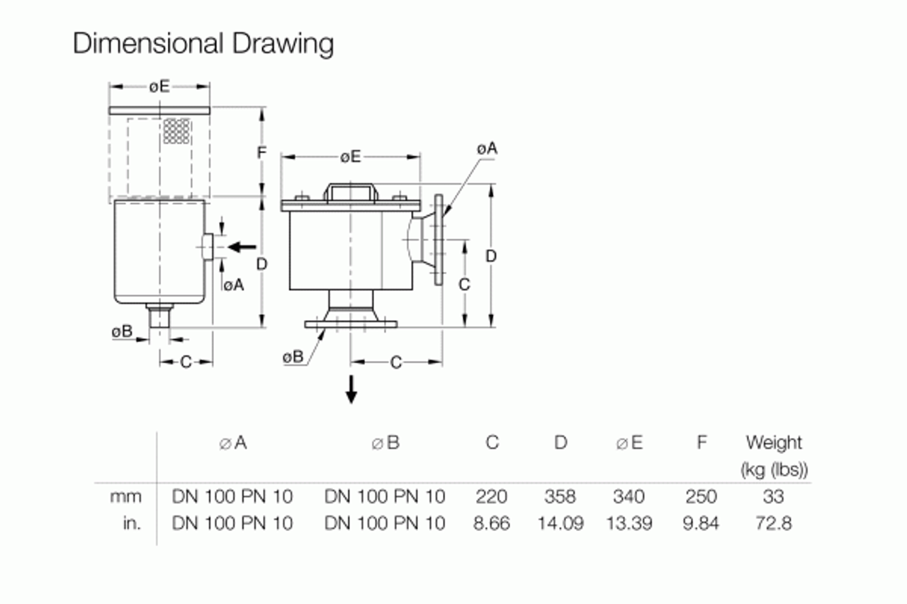 Dust filter F 630 Metal cartridge - DN 100 PN 10