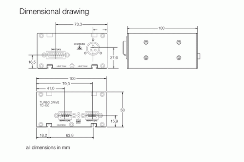 Frequency converter TURBO.DRIVE TD 400 RS 485 interface