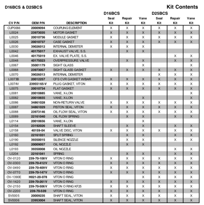 16bcs-25bcs.png