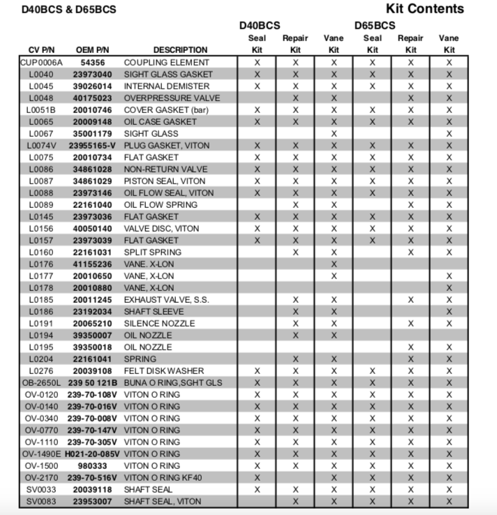 40bcs-65bcs.png